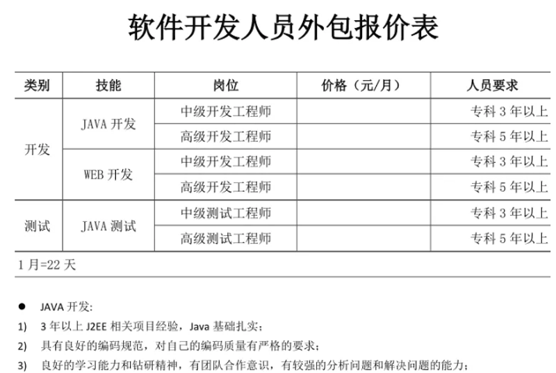 企业信息化建设选购指南：打造高效工作模式